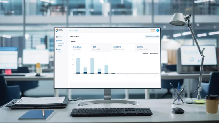 Meer grip dan ooit op financien en bedrijfsvoering met het KPI Dashboard van Abel